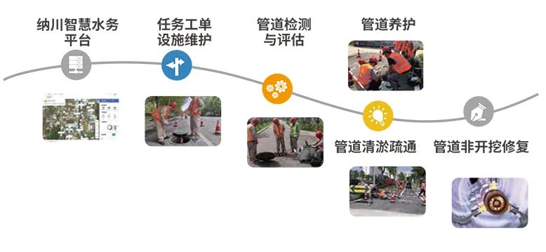 9393体育·(中国)官方网站